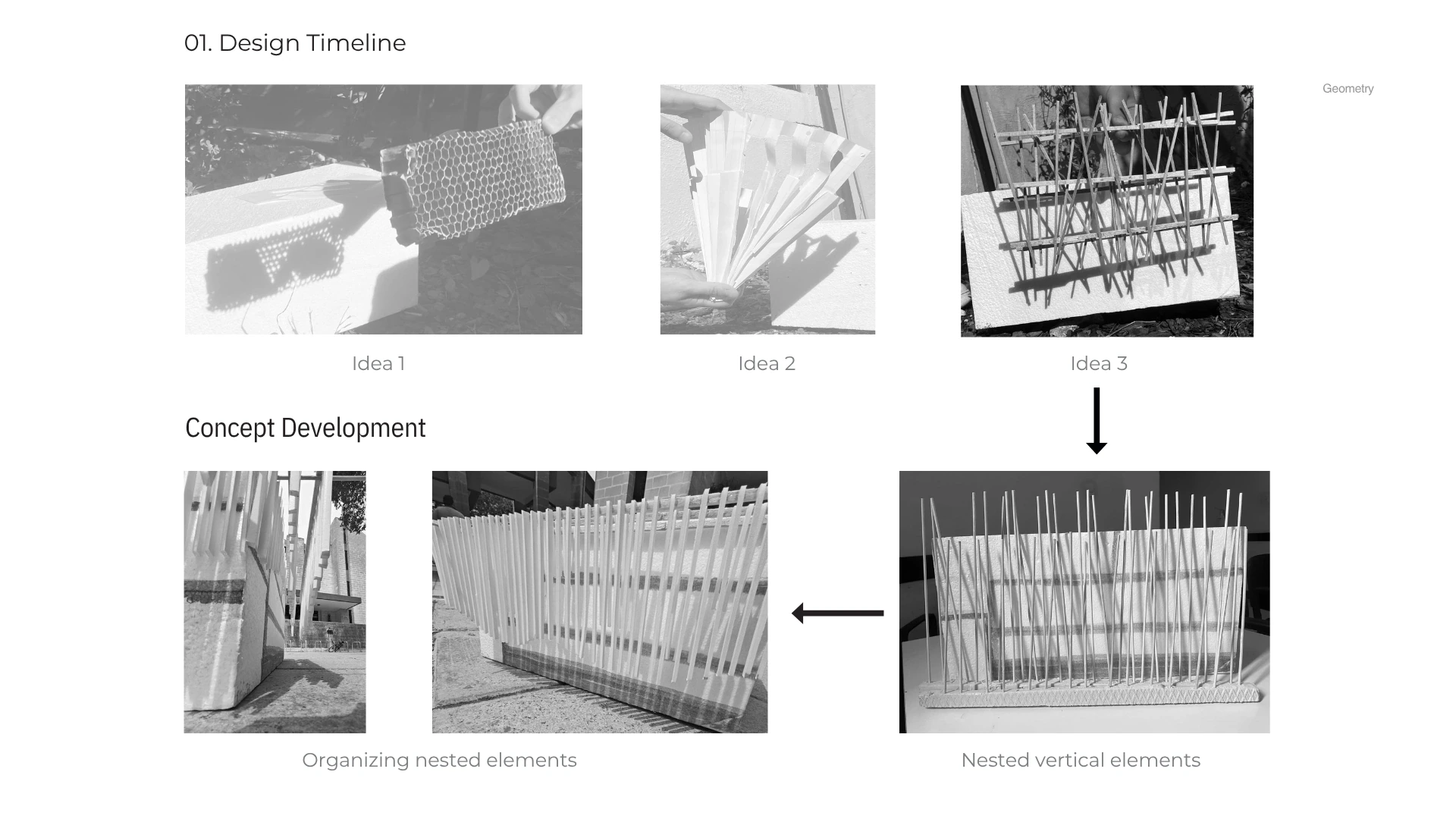Design lineage. Fold, cell and stick are tested before the system is named.