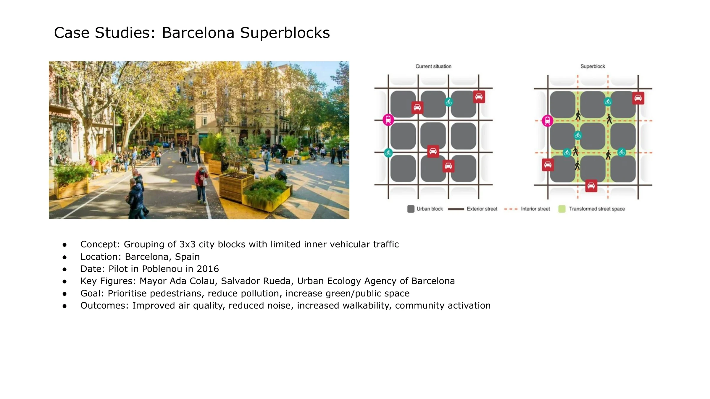 Urban Design Study, sheet 5 of 49