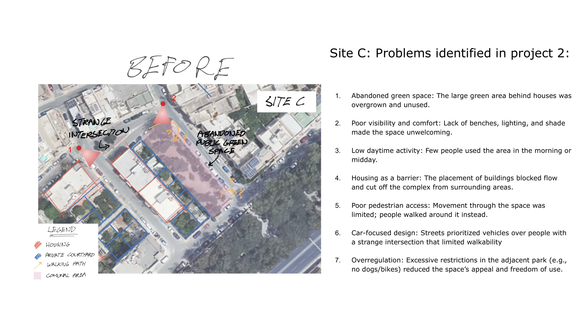 Urban Design Study, sheet 42 of 49